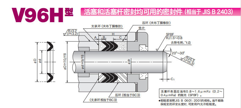 NOK活塞、活塞桿兩用V型密封件