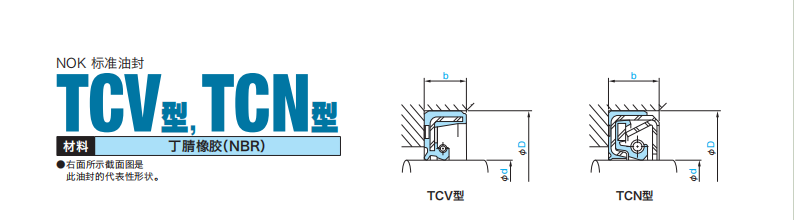 TCV型，TCN型
